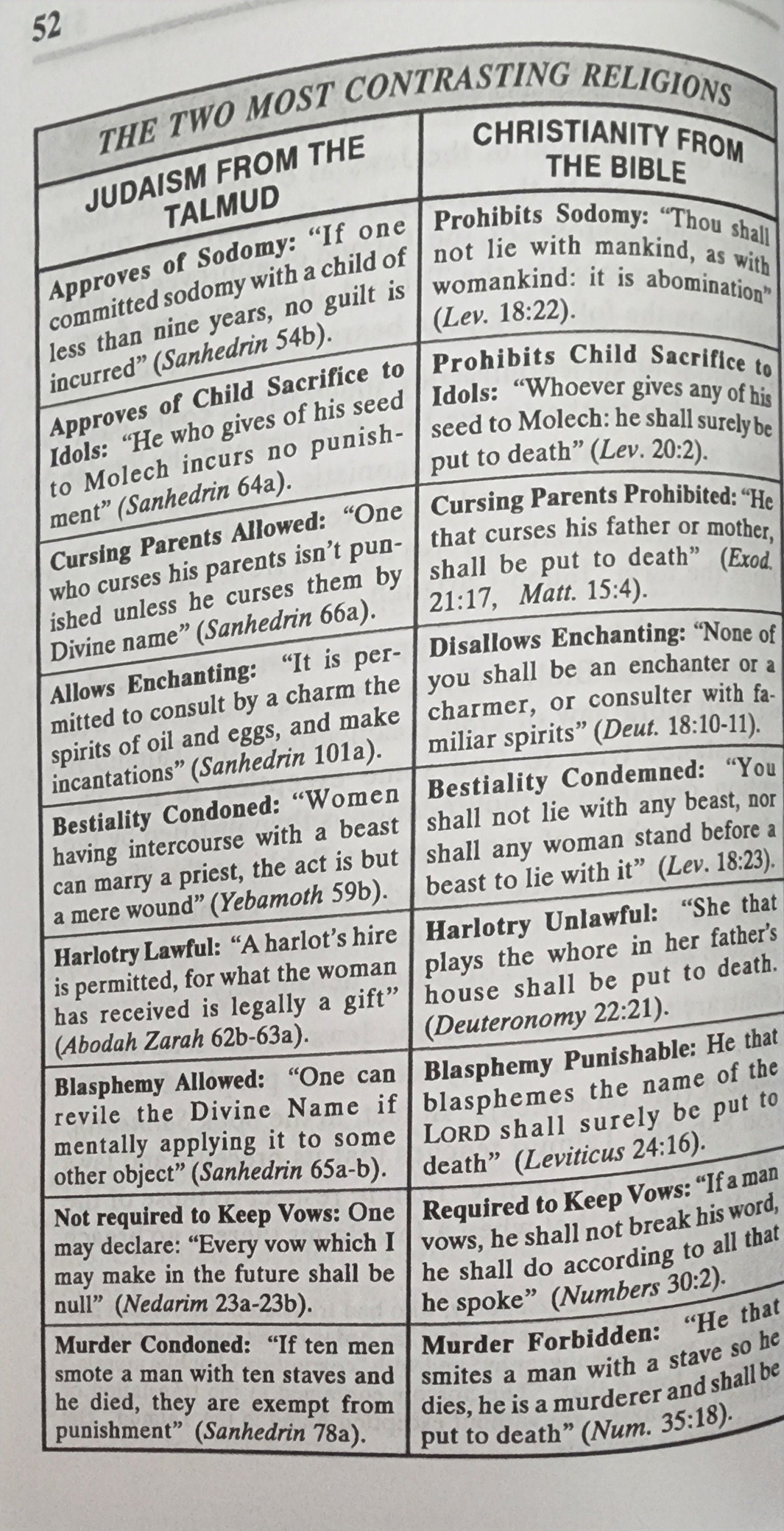 Who Is Esau - Edom